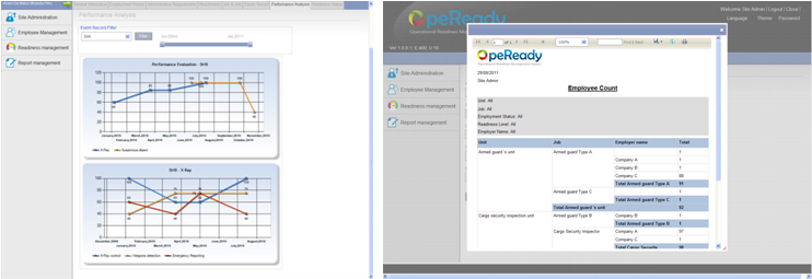 opeready6